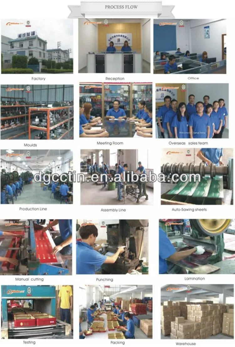 flat iron packaging box,uses of iron box,cast iron valve box cover