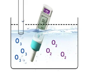Измерить кислород в воздухе. Прибор для измерения озона в воде. Измерение кислорода в воде. Анализатор озона в воде. Измерение кислорода в аквариуме анализатором.