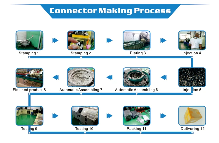 High Quality Micro Usb 5 Pin Male PCB Connector