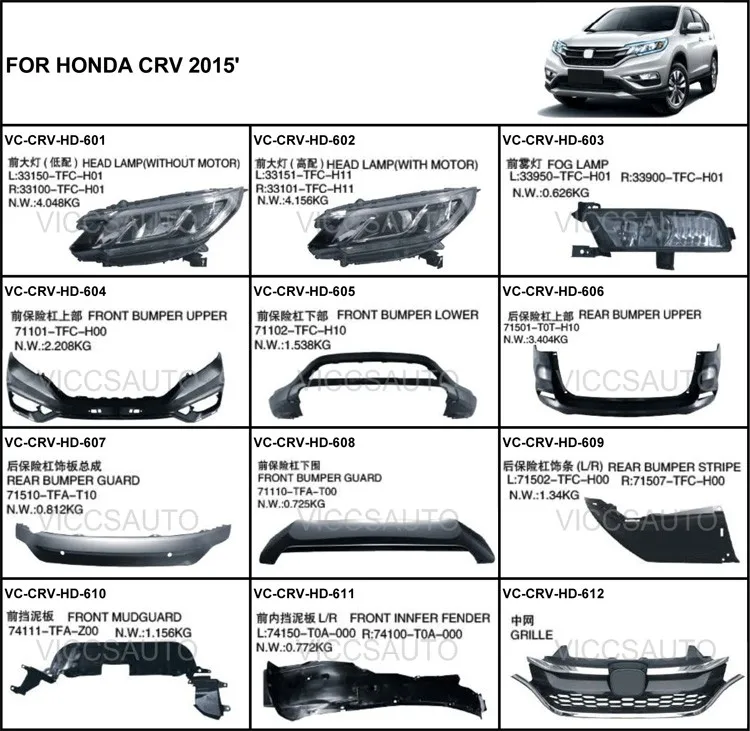 honda crv 2015 body kit