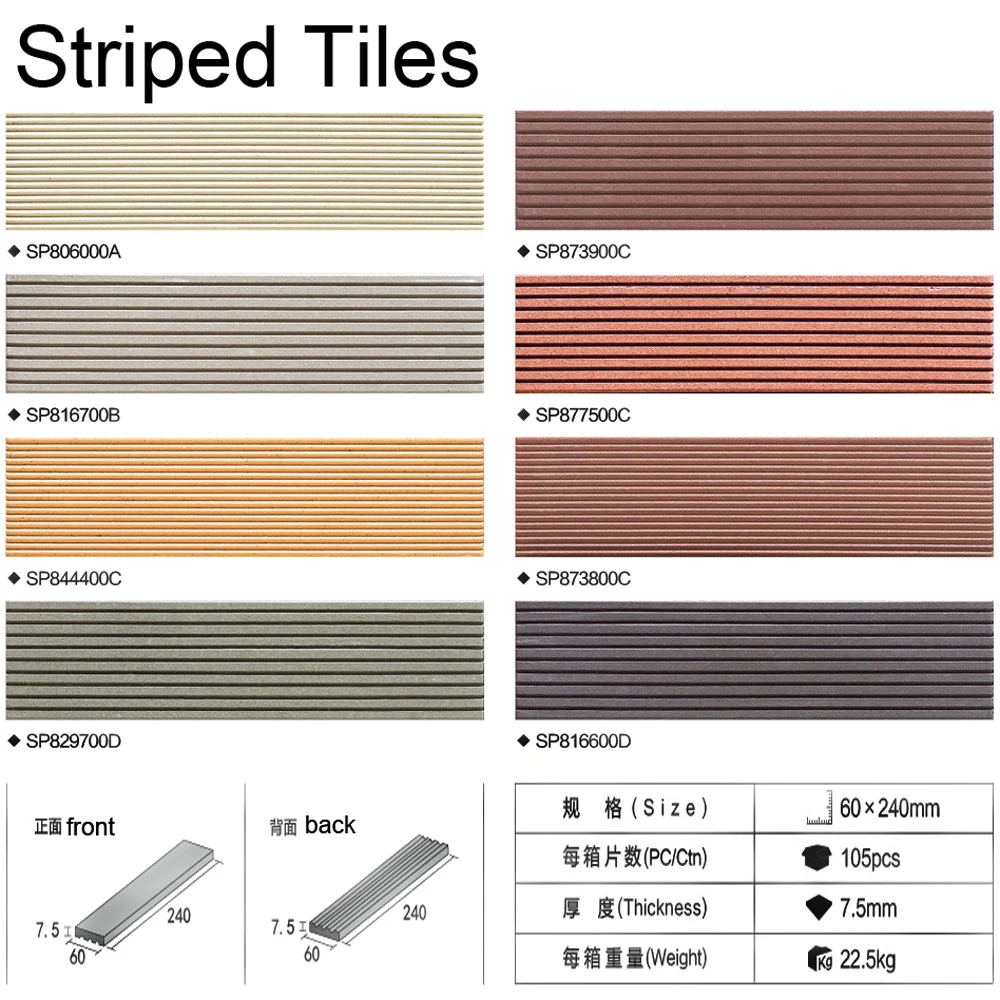 Diseño De Moda Interior Y Exterior De La Cerámica Paredes Rayas