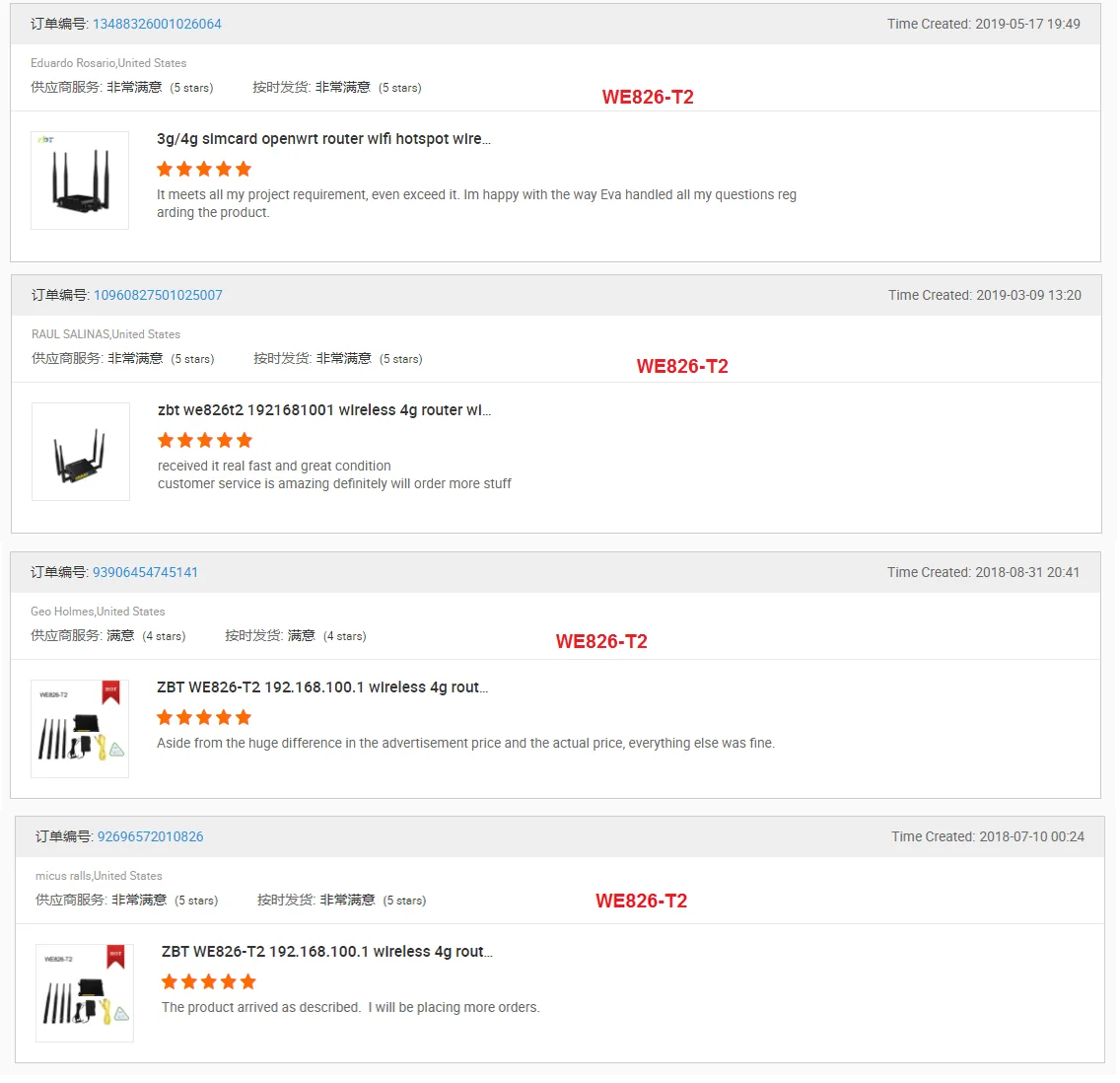 FTTH FTTB Solution Dualband 2.4GHz&5GHz wifi Router 4GE 802.11ac onu gpon ont 