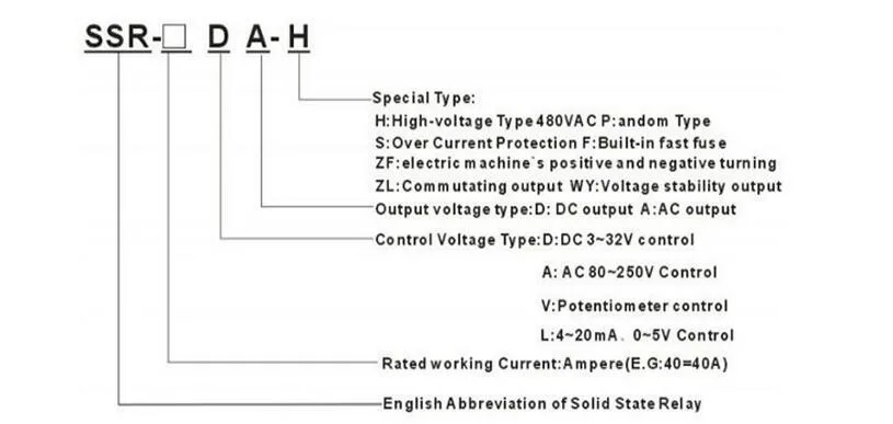 Ssr 40 aa схема подключения