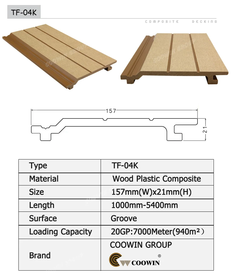 Wpc Wood Siding/waterproof Wall Panels/wood Plastic ...