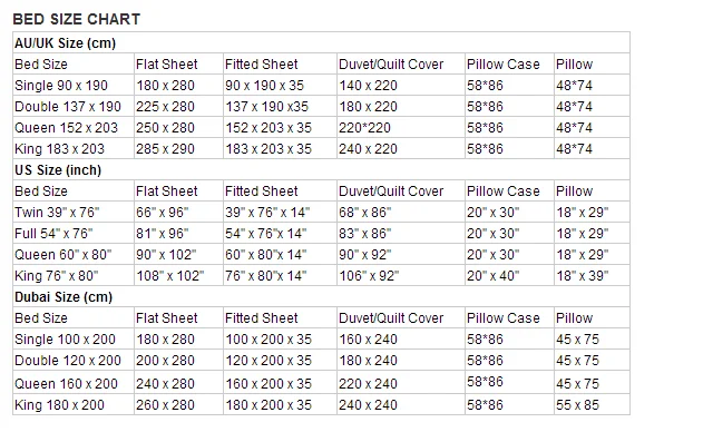 Bed sheet sizing. Flat size. Tezenis купальники размерная сетка. Одеяло single size размер. Flat size.