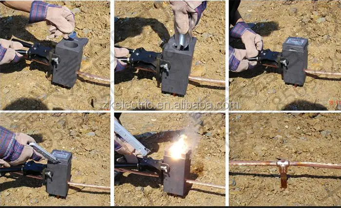 Exothermic Welding Process