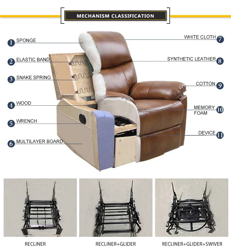 New Single Modern Leather Sofa Furniture Arm Chair Sx 8243 Modern Leather Sofa Furniture Arm Chair