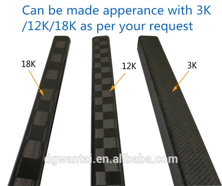 3K12K18K appearance.jpg