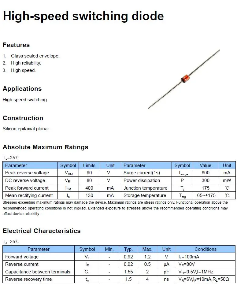 1SS133 Datasheet(PDF) - Rohm