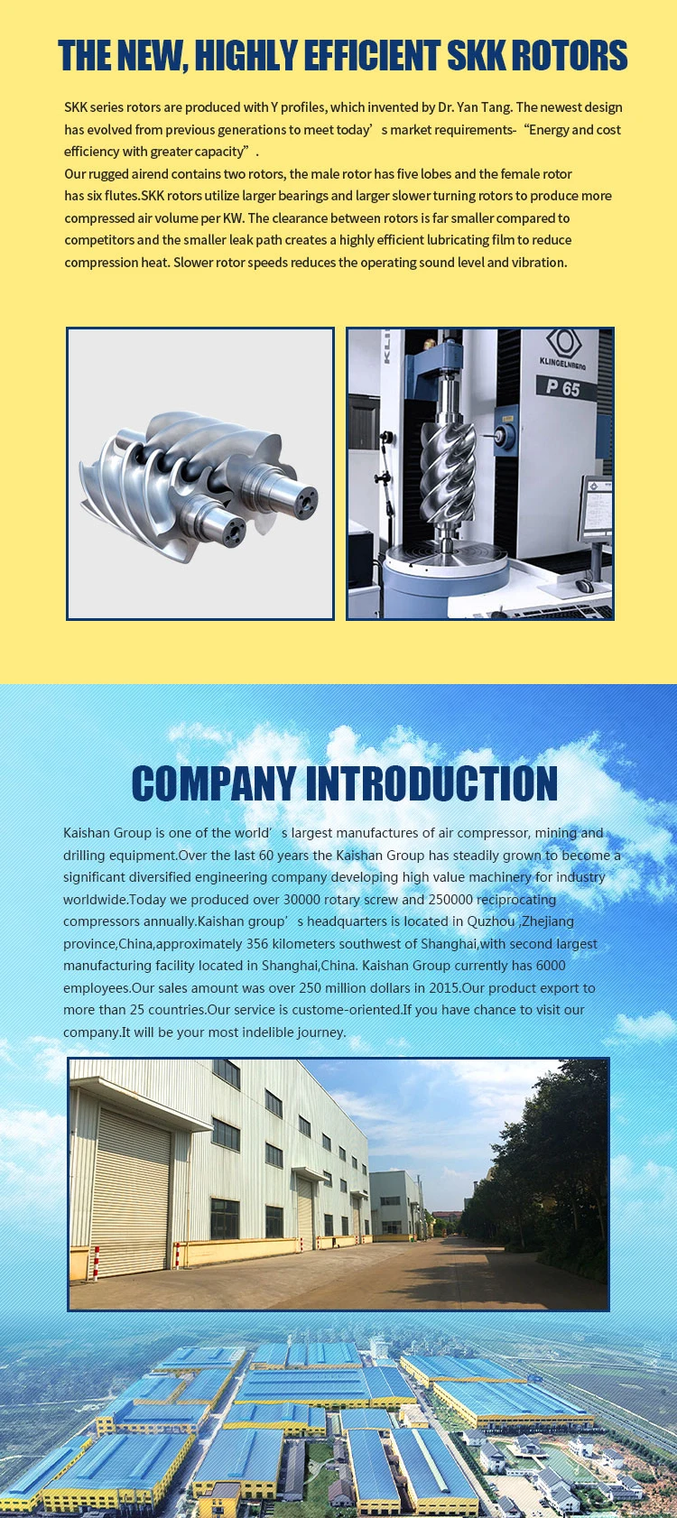 variable frequency air compressor