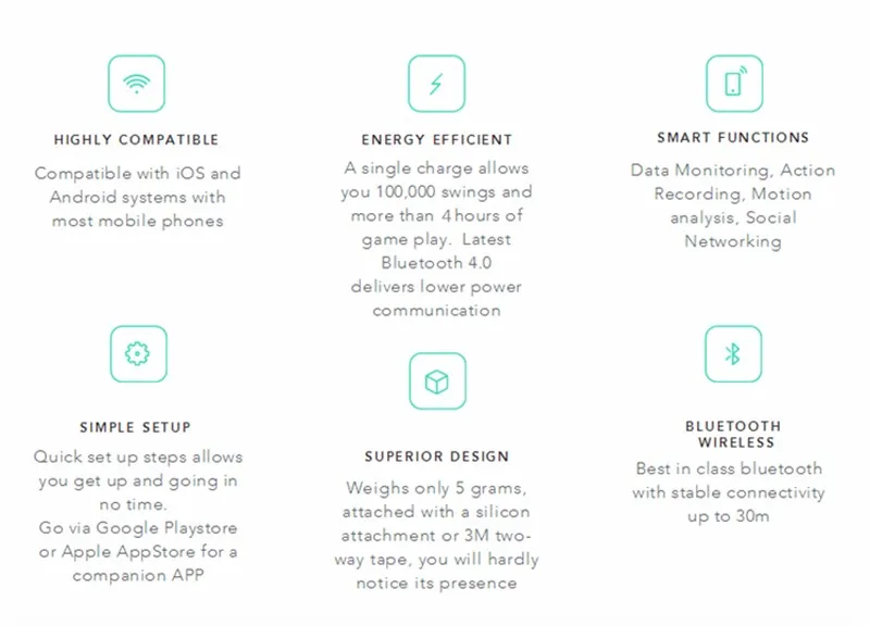 Smart Badminton Sensor for badminton rackets sensor grip ready A1W