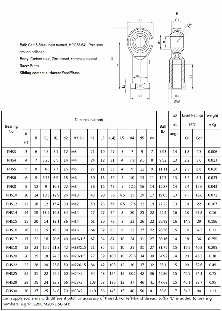 POS rod end bearings POS5 POS6 POS8 PHS10 POS12 POS14 POS16