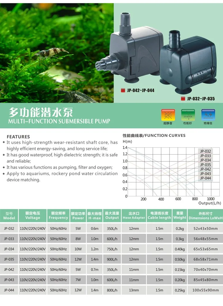 Sunsun Water Desert Cooler Pump Buy Water Desert Cooler Pump,Water