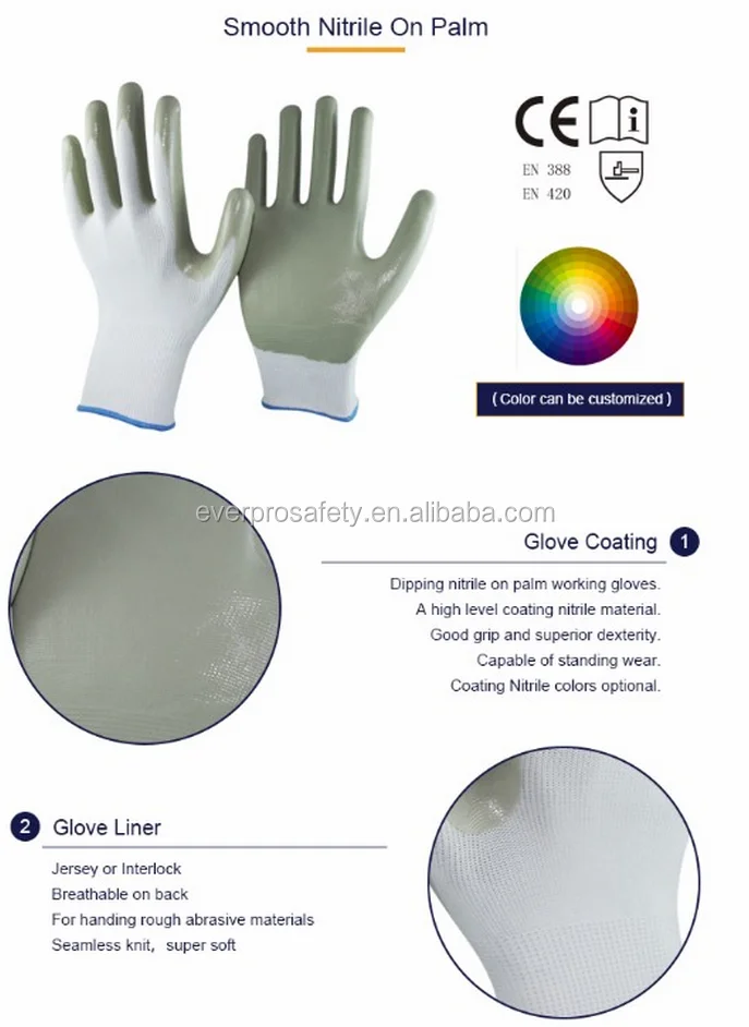 smmoth nitrile on palm.png