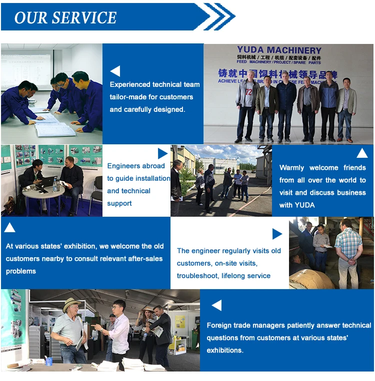 Our service