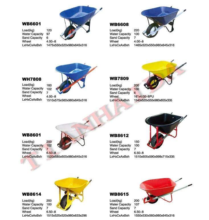 Vehicle Wedge Design Non- Slip Wheel Chock Without Rope Outdoor Load Bearing Vehicle Wheel Chock Stopper