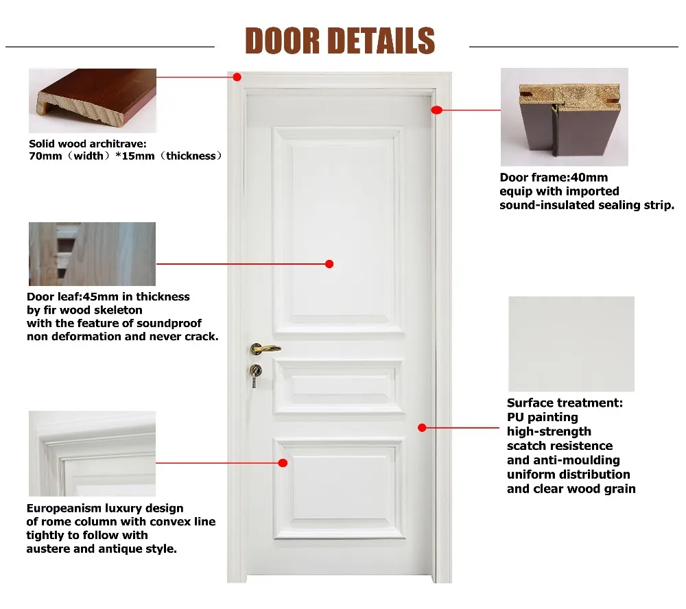 Customise Models Of Doors For Modern Bedroom Design Wood Door Frame Bathroom Door Designs Buy Wood Door Frame Door Designs