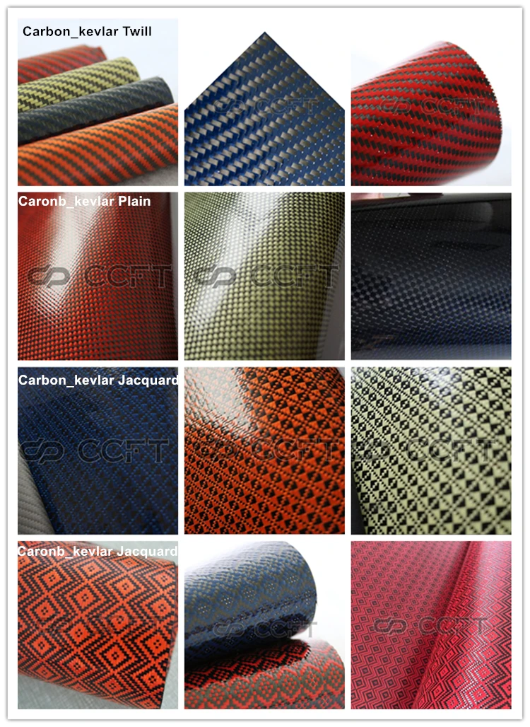 Flexible sheet of kevlar-carbon fiber 1x1 (Color Black and Yellow)