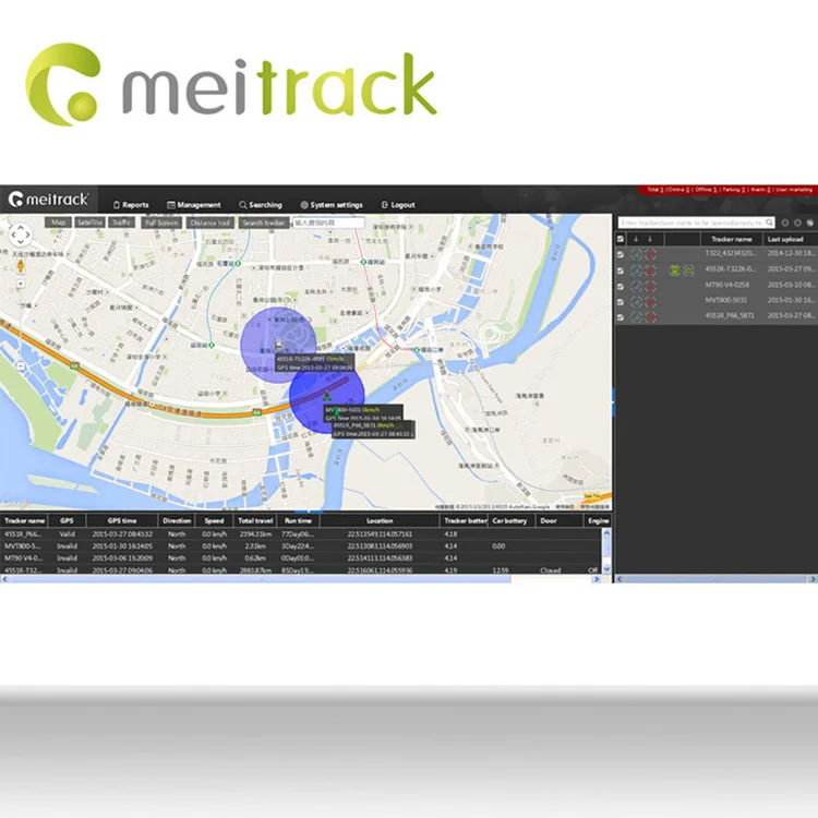 auto tracking system