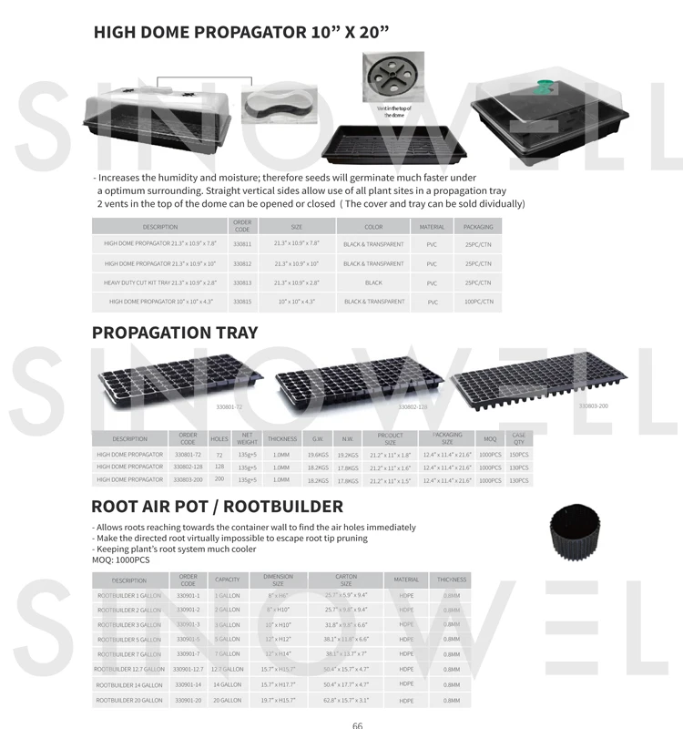 Durable Nontoxic Plastic Flower Pot Saucer Buy Plastic Saucer