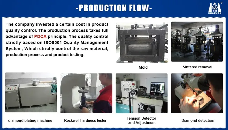 Production flow-