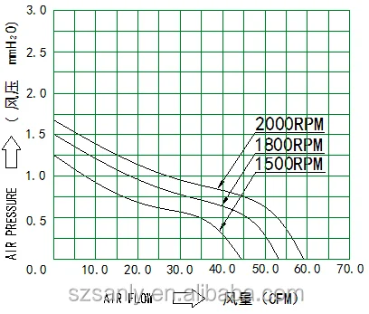 40250 cross flow fan 1.png