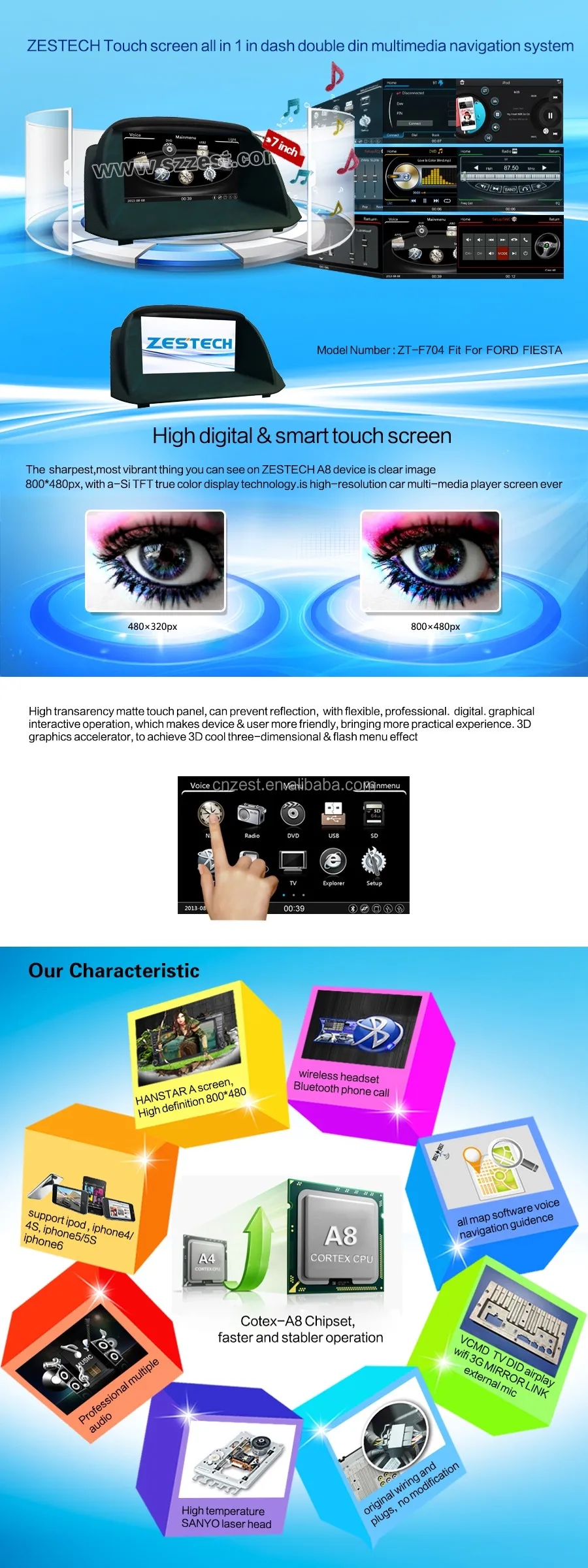 For Ford Fiesta Android Car Stereo With Rds Radio Gps Navigation Bt Tv