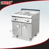2x20L Electric Chicken Deep Fryer Machine/Deep Fryer For Fried Chicken/Gas Deep Fat Fryer