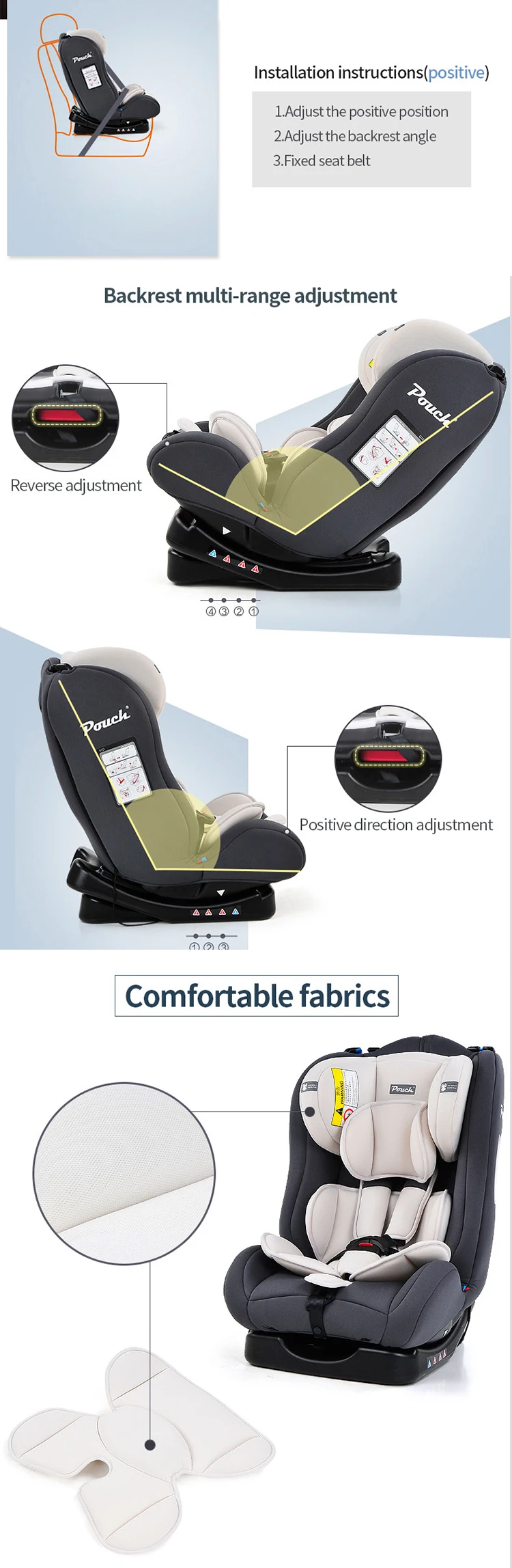 convertible car seat carrier