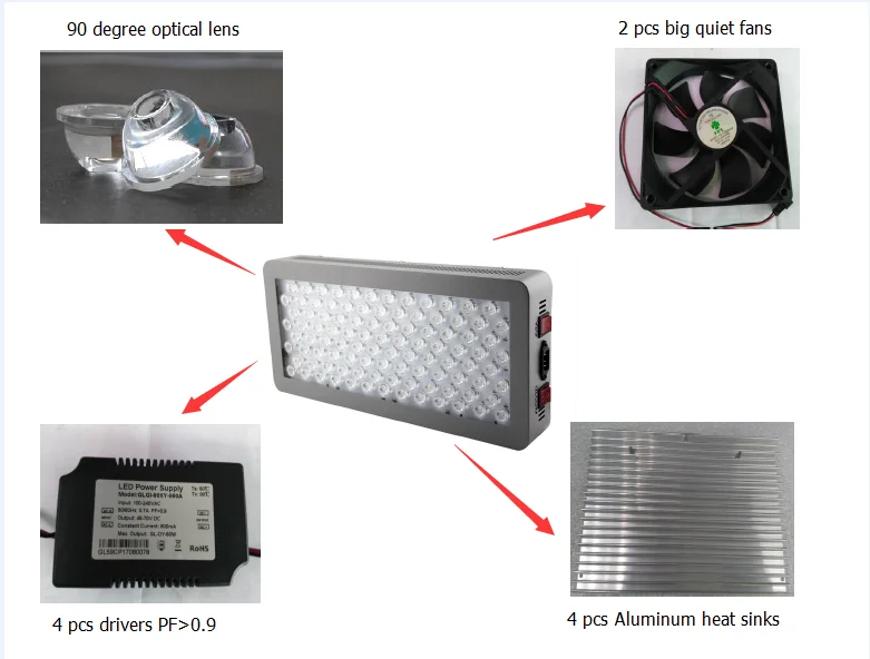 Led rohs. P300 advanced platinum led. лед 300 ватт.