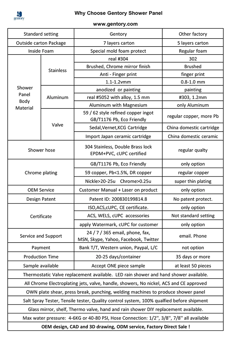 Gentory factory special(1).jpg