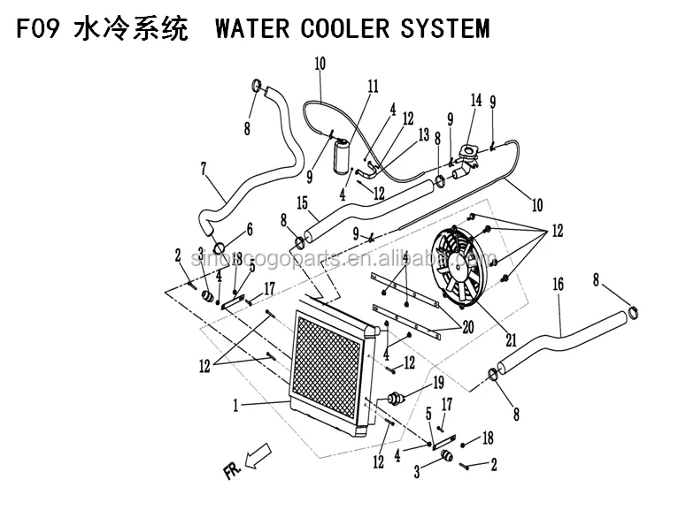 Gear Box For Xy300utv,Xy300utv Rear Differential,Xinyang Utv300 Parts