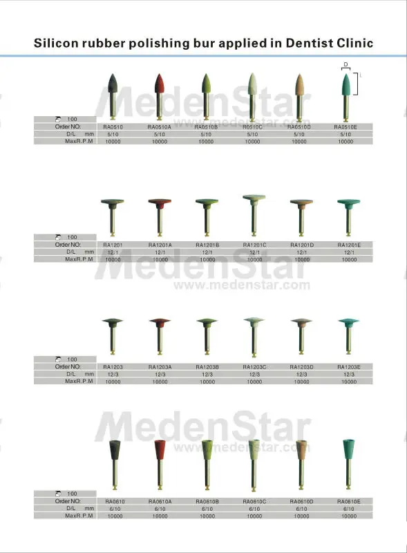 Dental Silicone Rubber Wheel Burs/dental Polishing Burs/dental