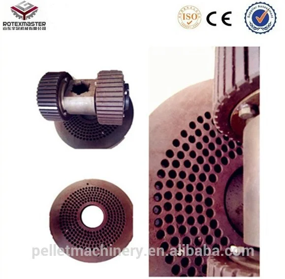 Automatic Feed Pellet Mill Chicken Feed Pellet Mill