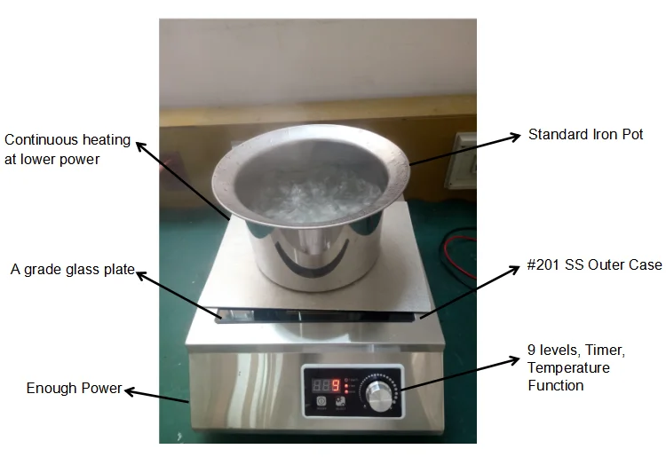 5000w Commerical Coil Induction Cooker Spare Parts Cooktop For