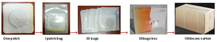 Kiyeski Abnehmen Patches