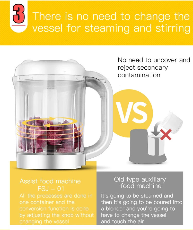 Brand New Electric Mini Food Steamer With High Quality Buy Electric