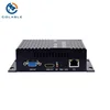 1 Channel HD H.265 IP Decoder professional headend decoder