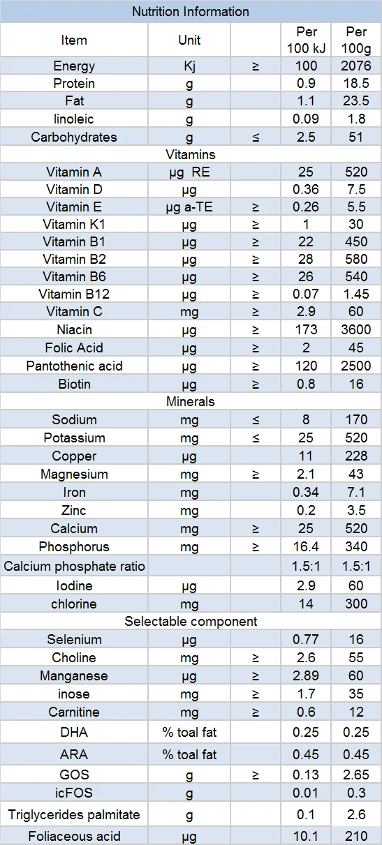 Meiling 800g Natural Healthy And Safety Infant Formula Goat Milk Powder