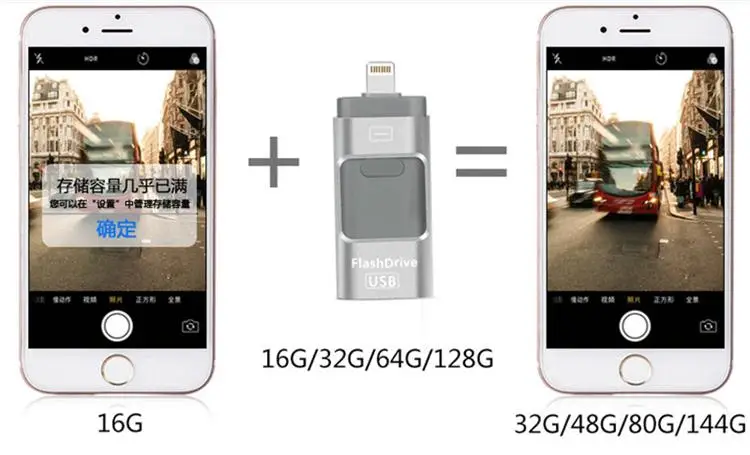16 gb 32gb 64gb full capacity otg dual usb flash drive for iphone 6 6s 6c - ANKUX.COM