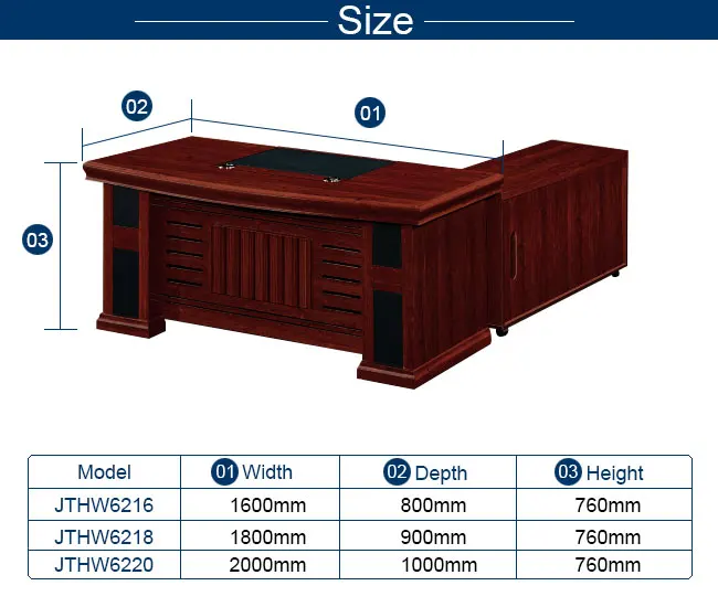 Classic wood boss modern director office table design HDF board office furniture modern with side cabinet with drawer l shaped office desk