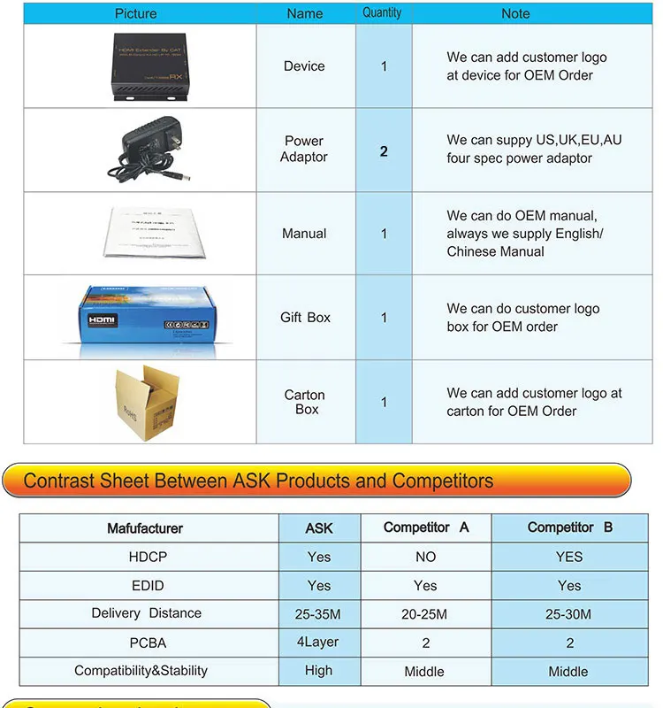 HDMI-Extender 150m 5.jpg