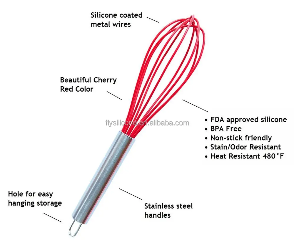 Fda Lfgb Approved Silicone Rotary Egg Beater For Kitchen Buy Rotary