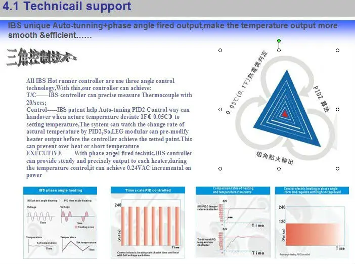 technical support.jpg
