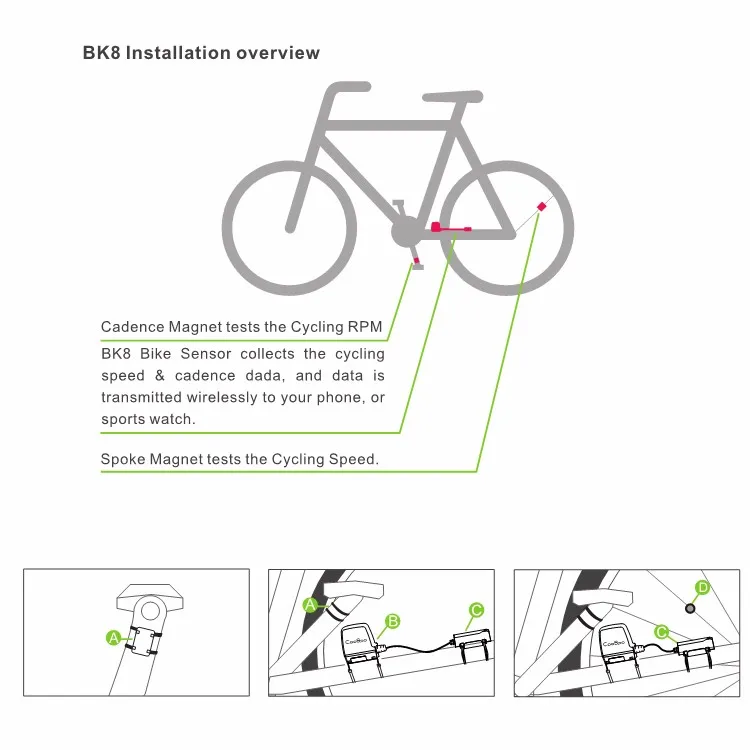 coospo speed cadence sensor