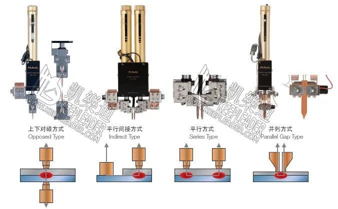 Battery Spot Welding DC Capacitive Discharge Spot Welder
