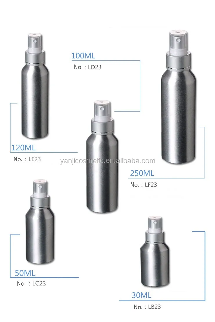 Download 30ml 60ml 100ml 250ml 300ml 500ml 1000ml Aluminum Spray ... Yellowimages Mockups