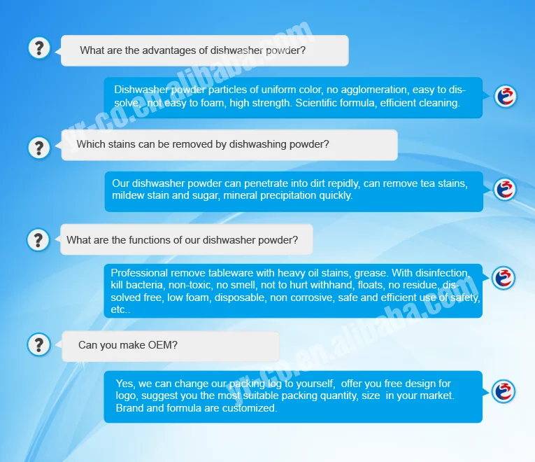 Concentrated Formula Dishwasher Cleaning Power Degreasing Powder Buy