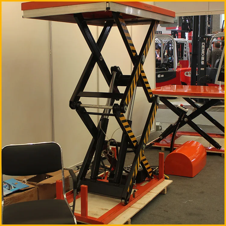 Sinolift Hy Series Heavy Duty Static Electric Low Profile Lift Table