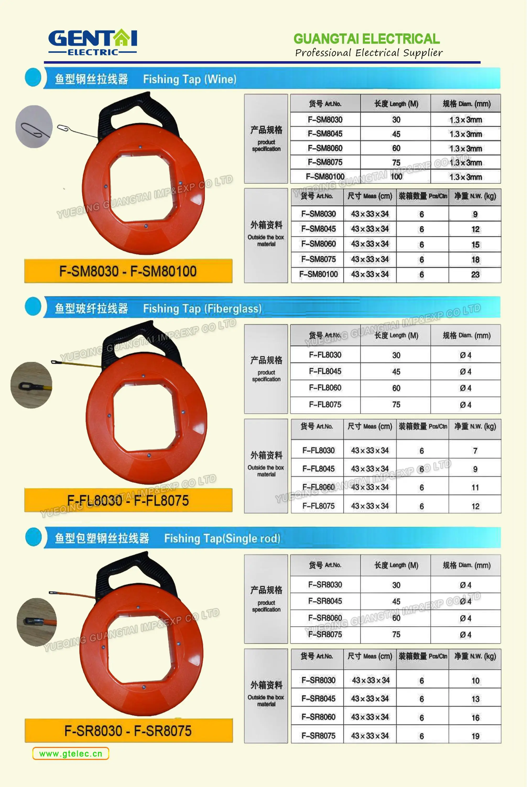 Fsm8030 Fsm80100 Steel Electric Fish Tape Cable Puller Wire Rope
